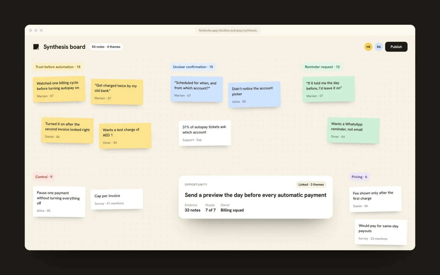 A synthesis board of sticky notes grouped into four themes, with an opportunity card in the middle